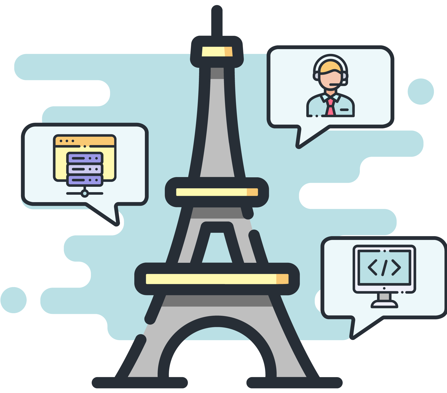 Sms partner